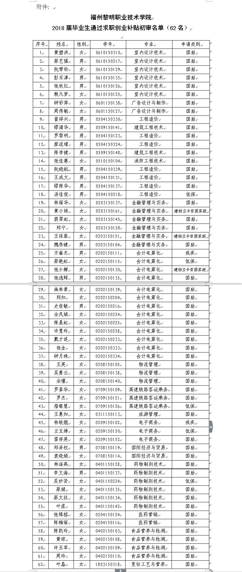 1524552270966493.jpg 未命名.jpg