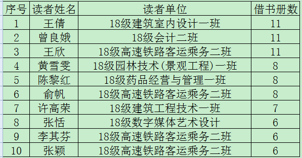 1558196970499082.png