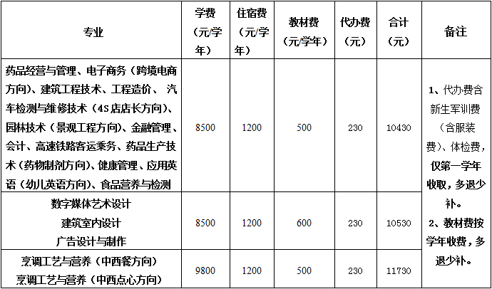 1558573930986288.png image.png