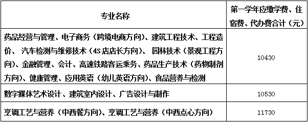 1558574105165026.png image.png