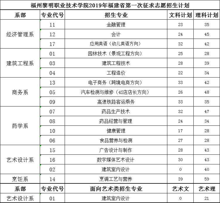 征求计划改.png