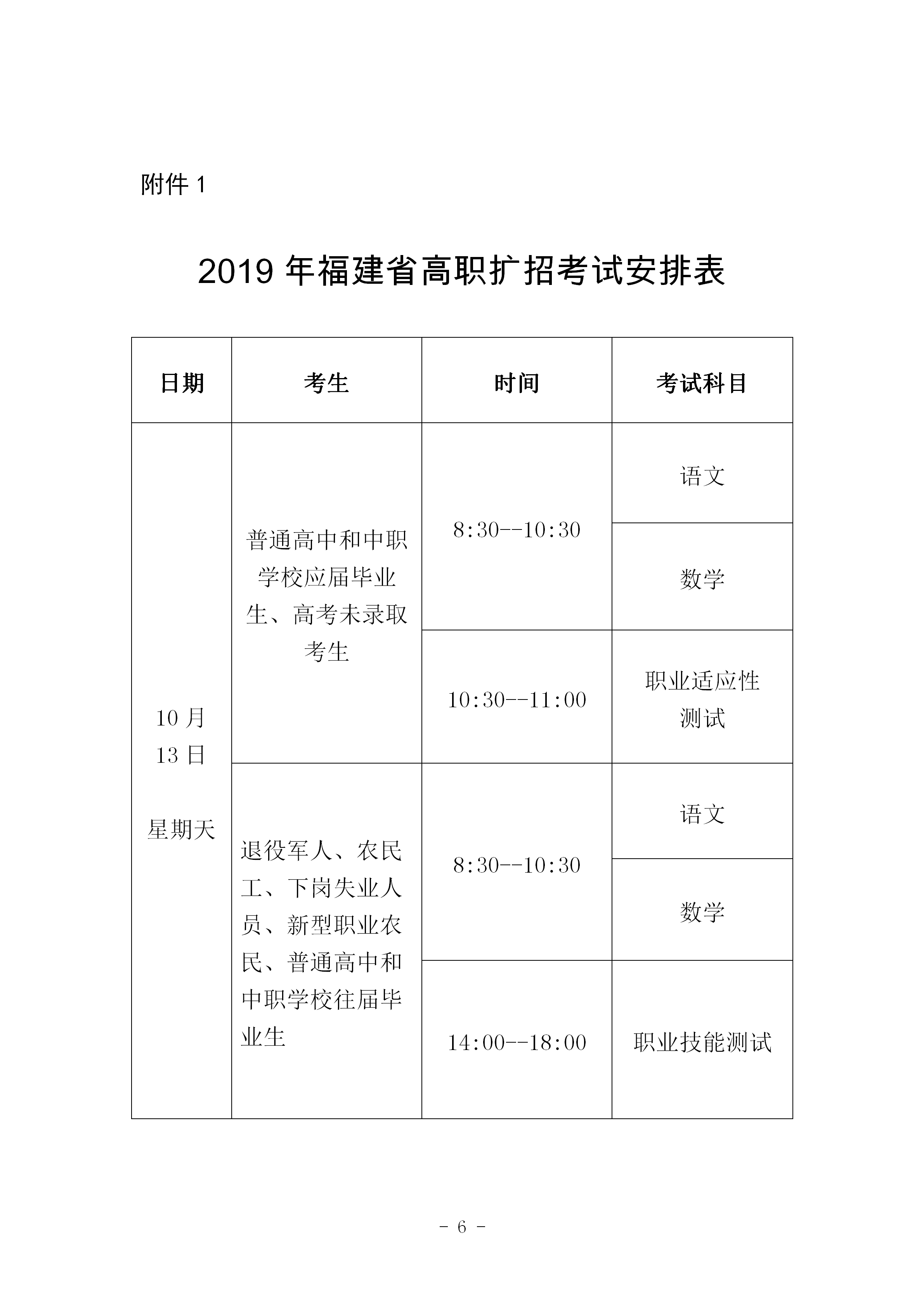 1569555191954290.png 545福建省教育厅关于做好2019年高职扩招考试录取有关工作的通知2_06.png