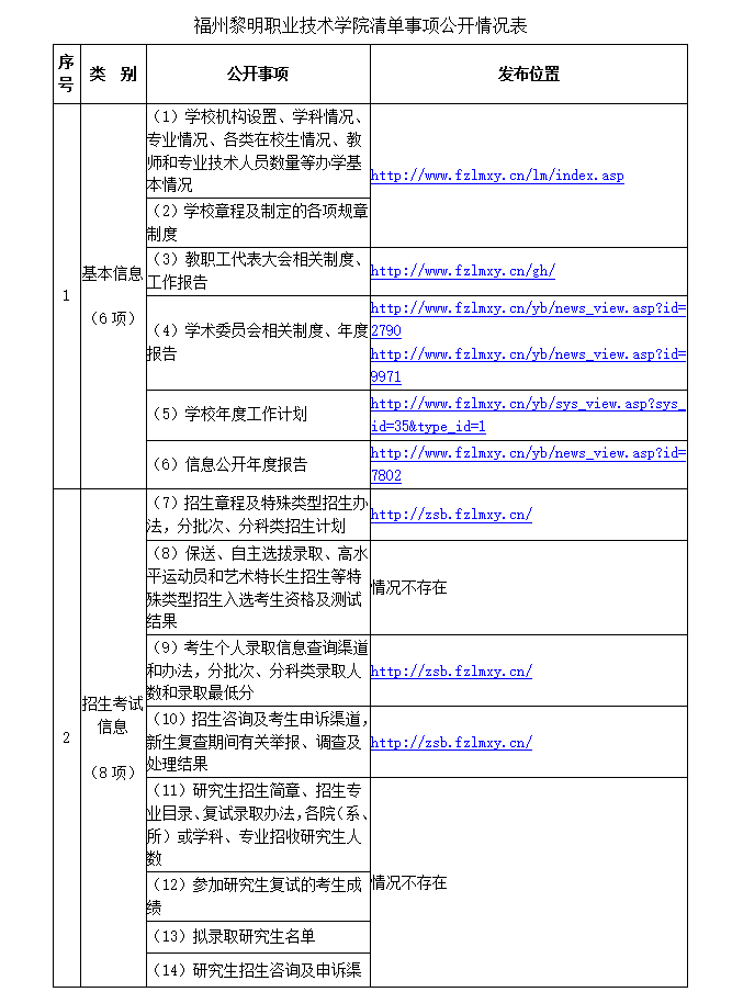 1572509356105940.png