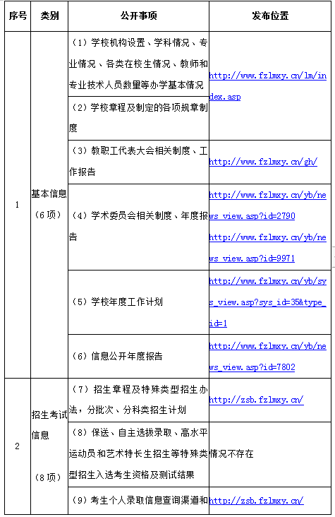 1577673396174435.png image.png