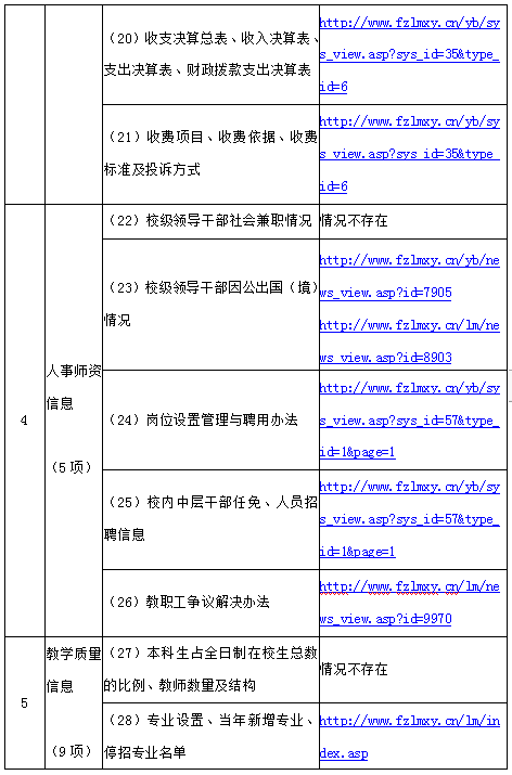 1577673477631002.png image.png