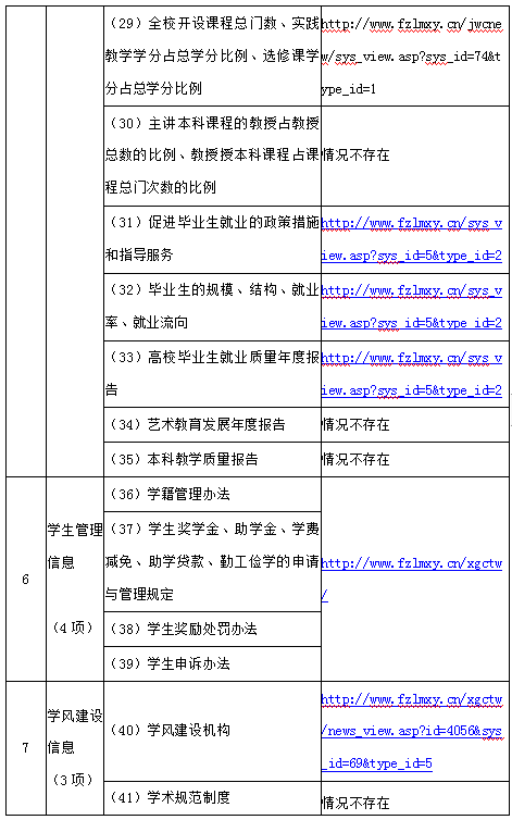 1577673586919445.png image.png