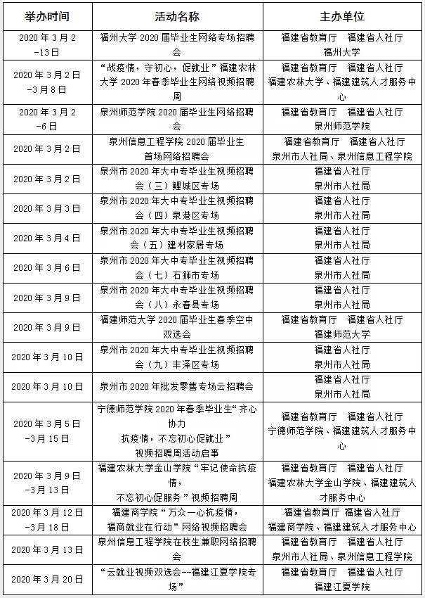 1583063954336896.png TIM截图20200301195809.png