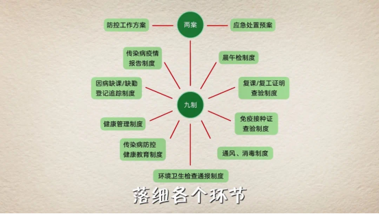 1591672477164534.png image.png