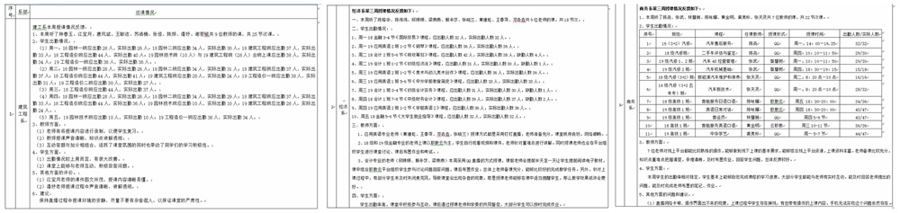 1592275314556075.jpg 第三周反馈图1.jpg
