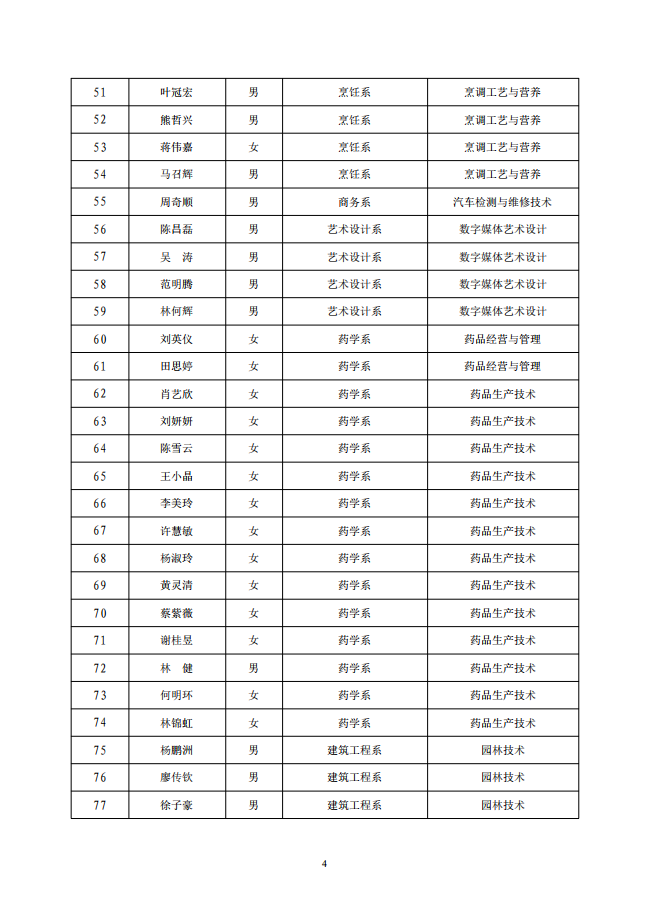 1601279317150799.png